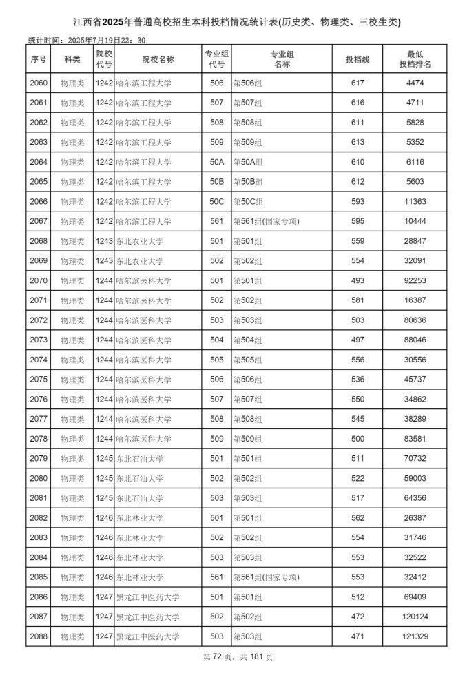 Page_72_docsmall.com