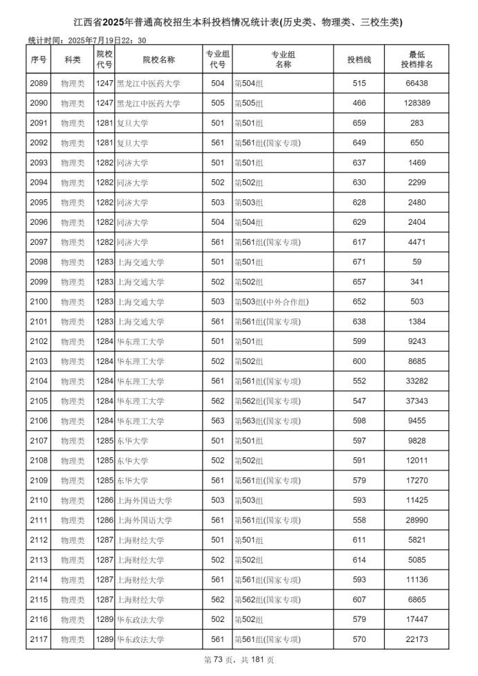 Page_73_docsmall.com