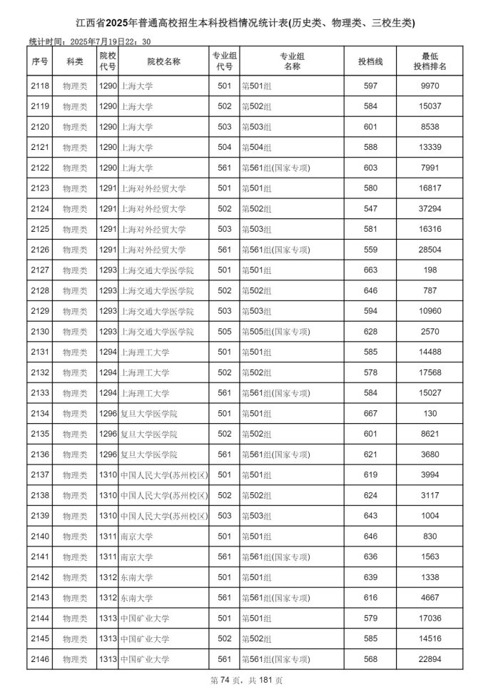 Page_74_docsmall.com