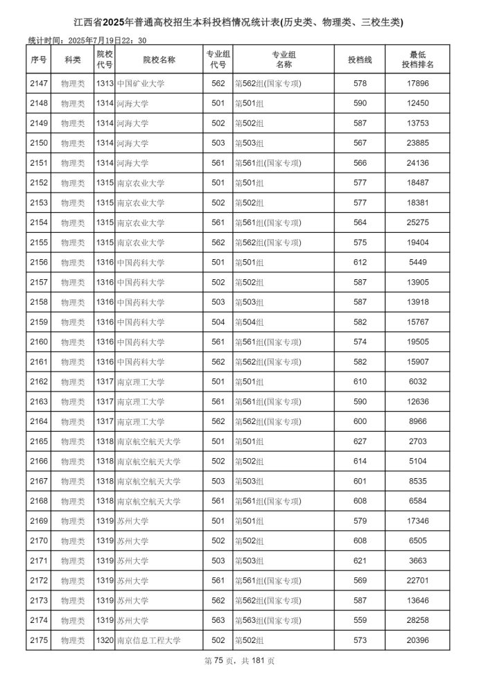 Page_75_docsmall.com