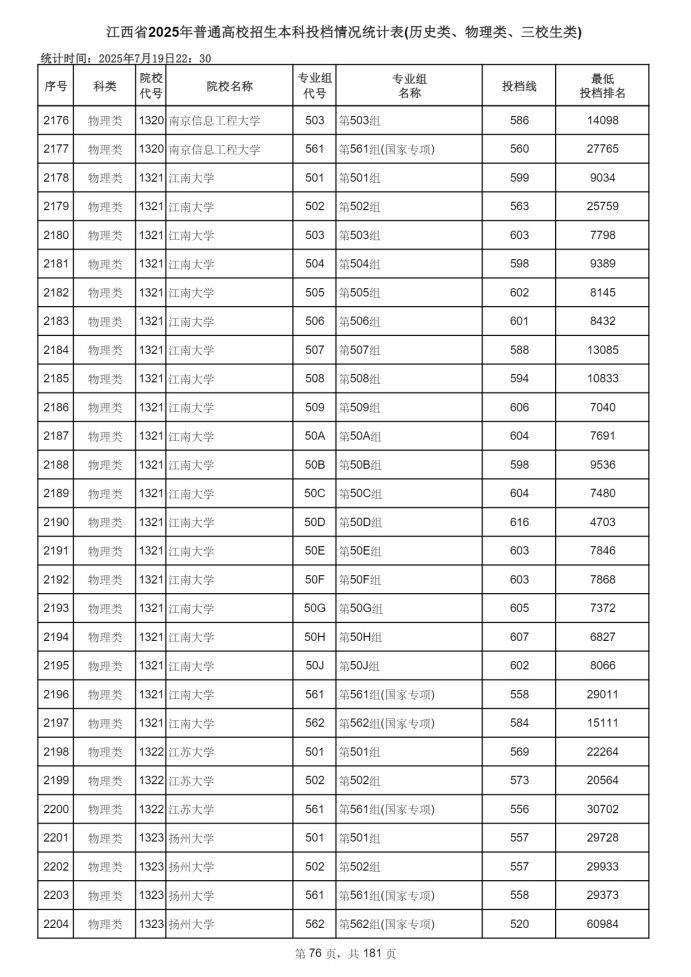 Page_76_docsmall.com