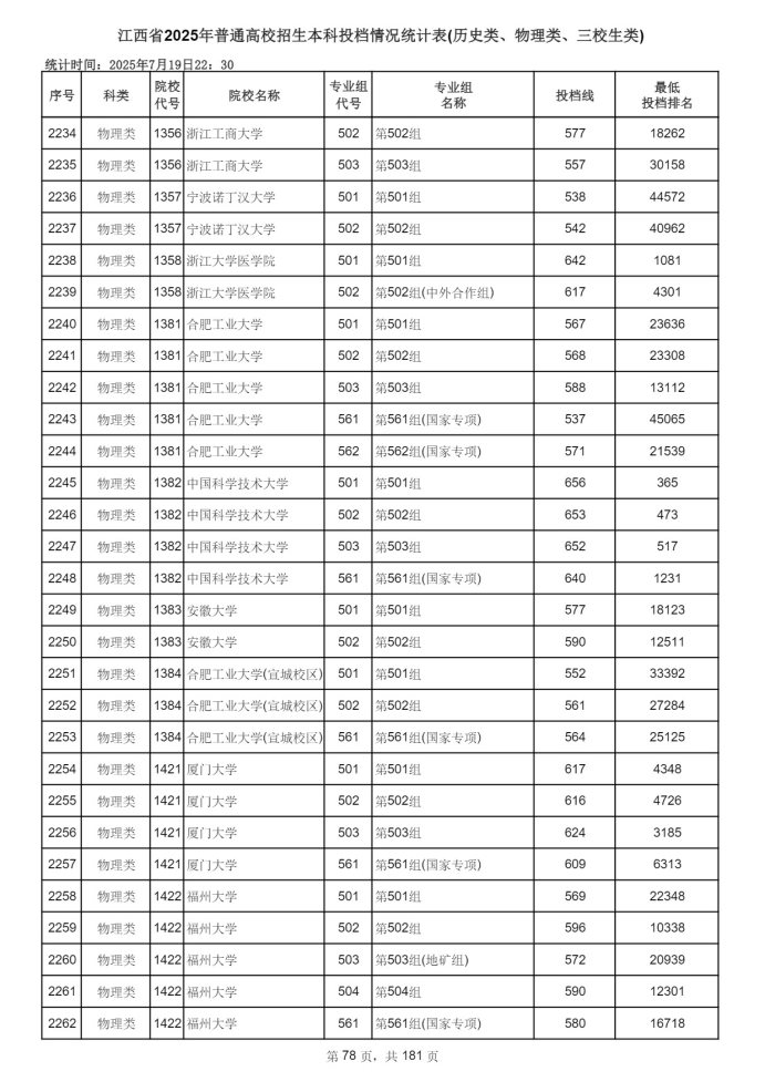 Page_78_docsmall.com