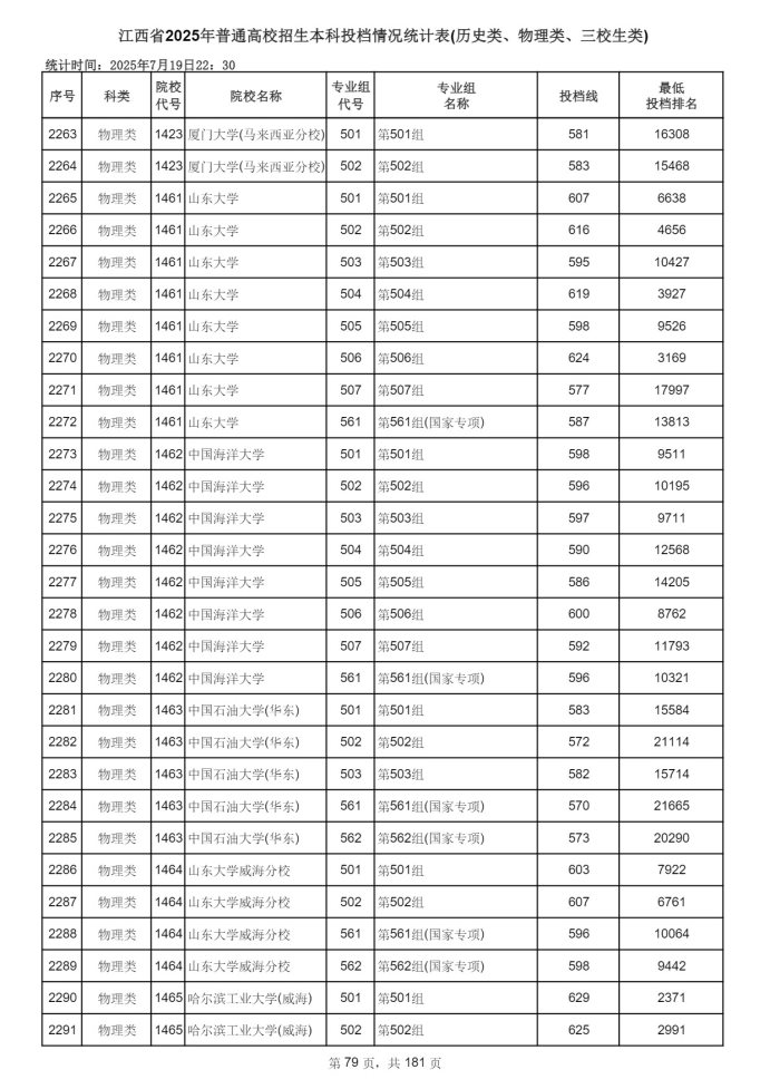 Page_79_docsmall.com