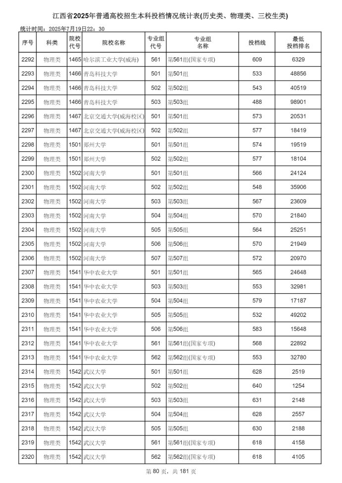 Page_80_docsmall.com