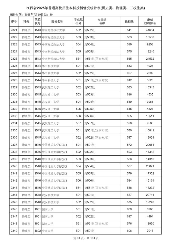 Page_81_docsmall.com