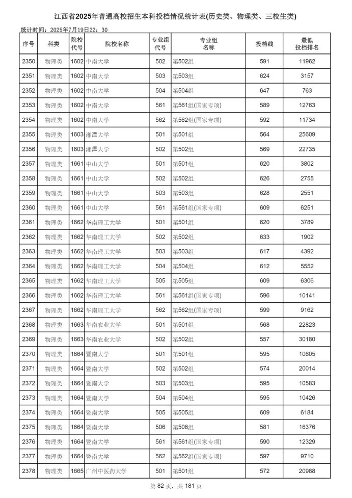 Page_82_docsmall.com