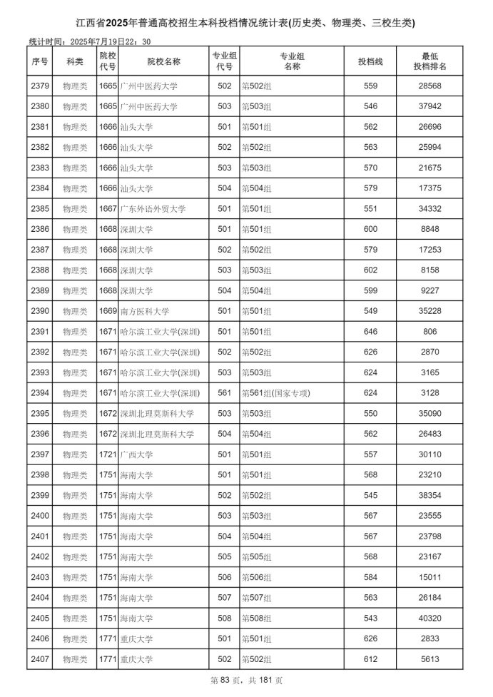 Page_83_docsmall.com