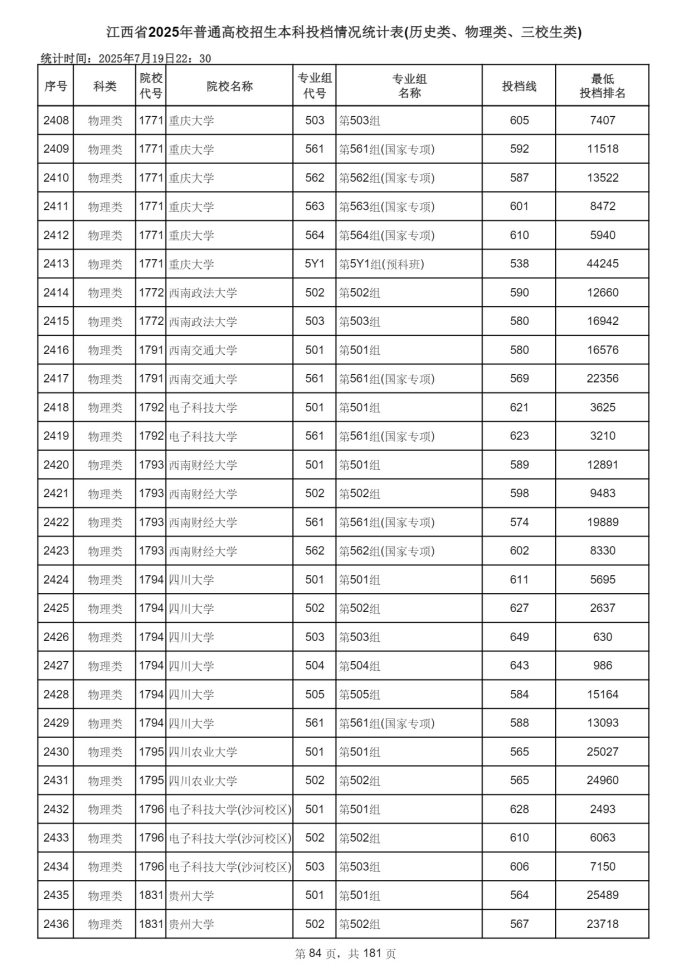 Page_84_docsmall.com