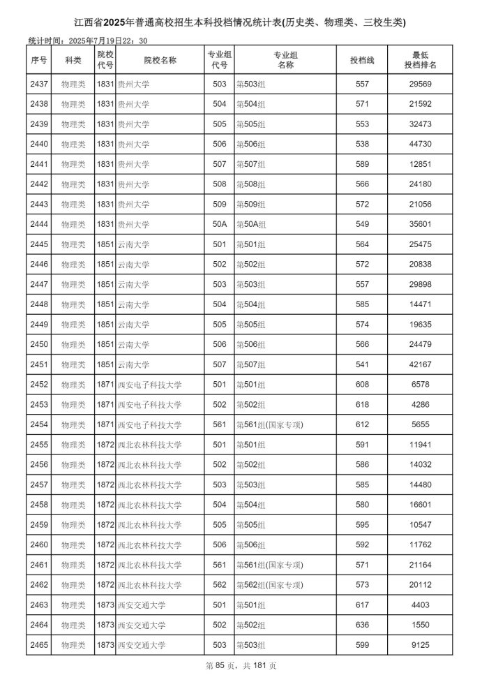 Page_85_docsmall.com