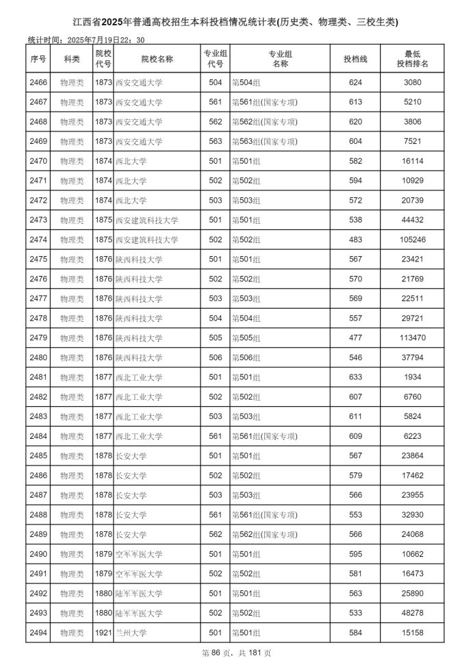 Page_86_docsmall.com