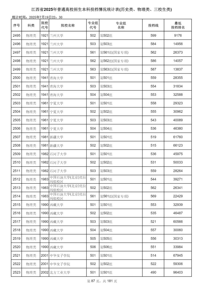 Page_87_docsmall.com