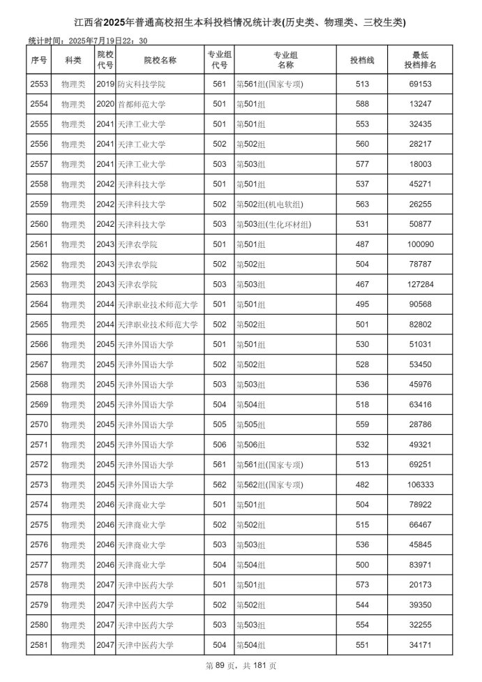 Page_89_docsmall.com