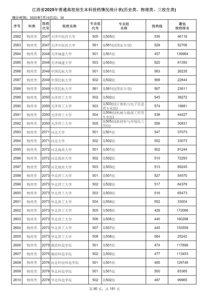 Page_90_docsmall.com