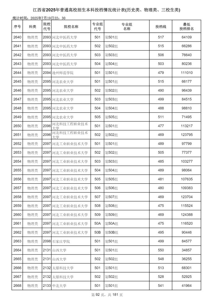 Page_92_docsmall.com