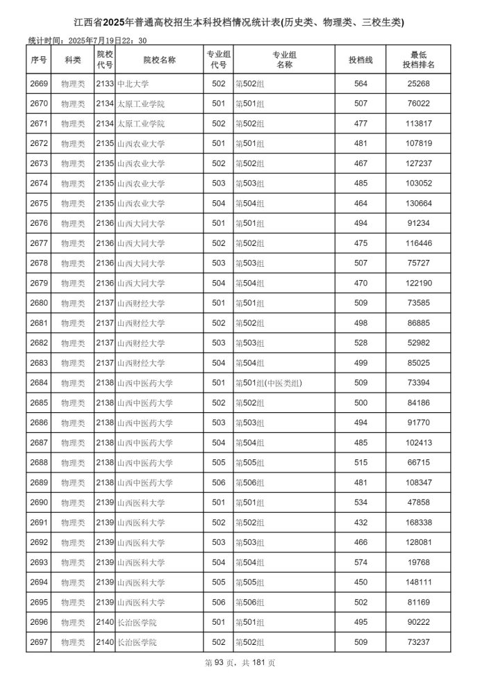 Page_93_docsmall.com