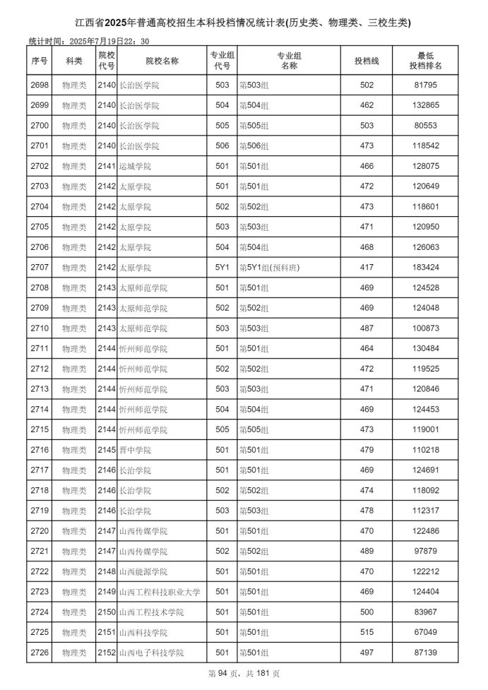 Page_94_docsmall.com