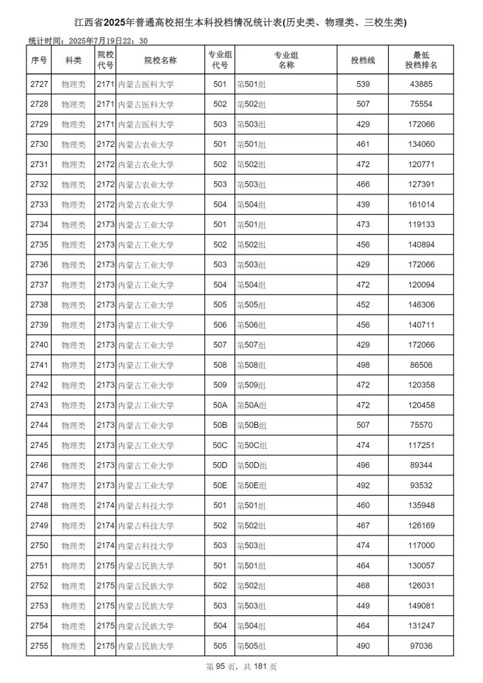 Page_95_docsmall.com