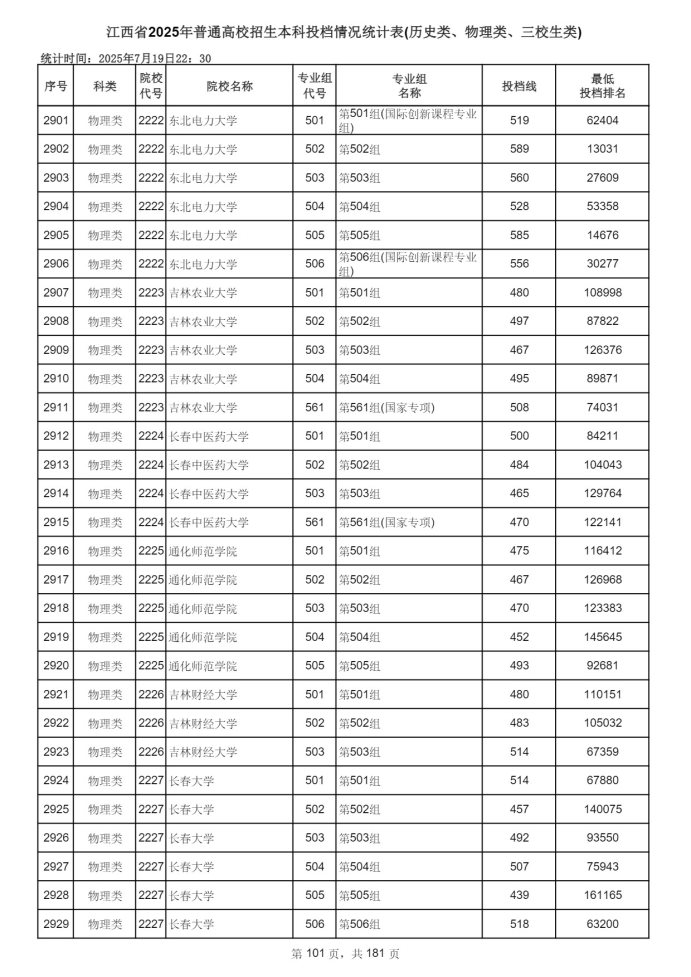 Page_101_docsmall.com