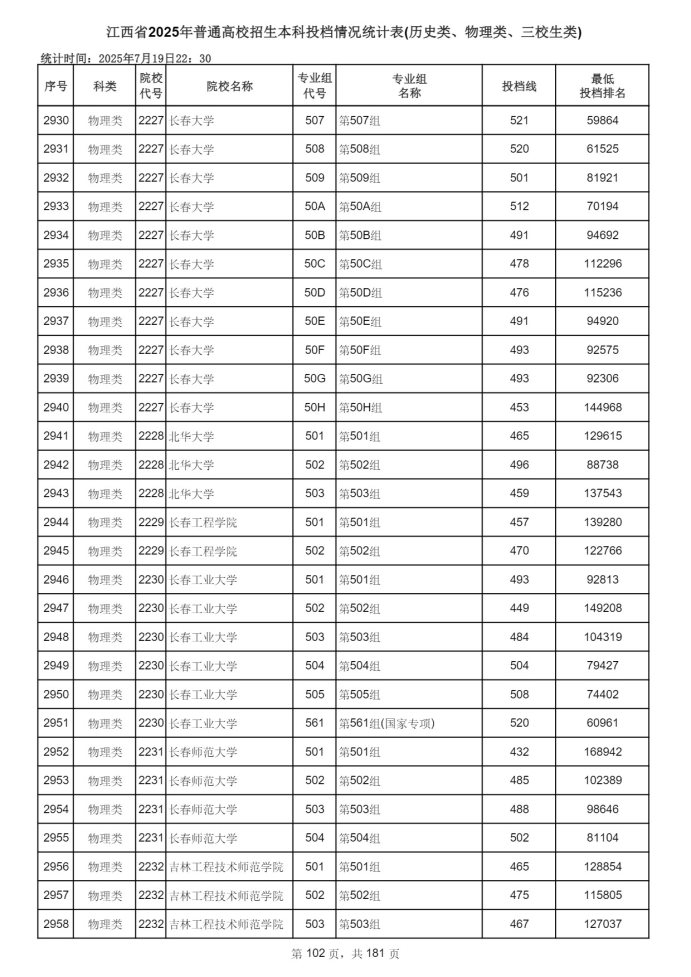 Page_102_docsmall.com