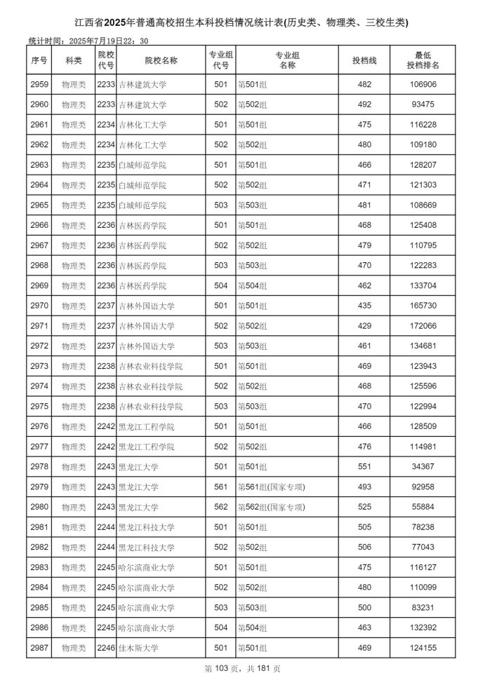 Page_103_docsmall.com