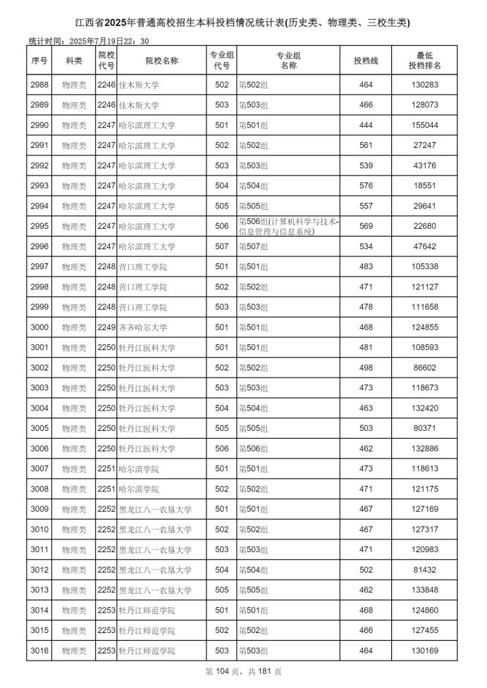 Page_104_docsmall.com