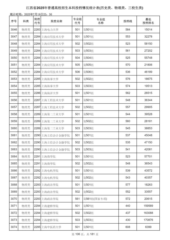 Page_106_docsmall.com