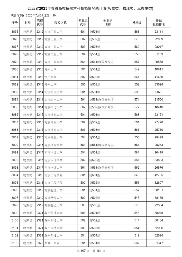 Page_107_docsmall.com