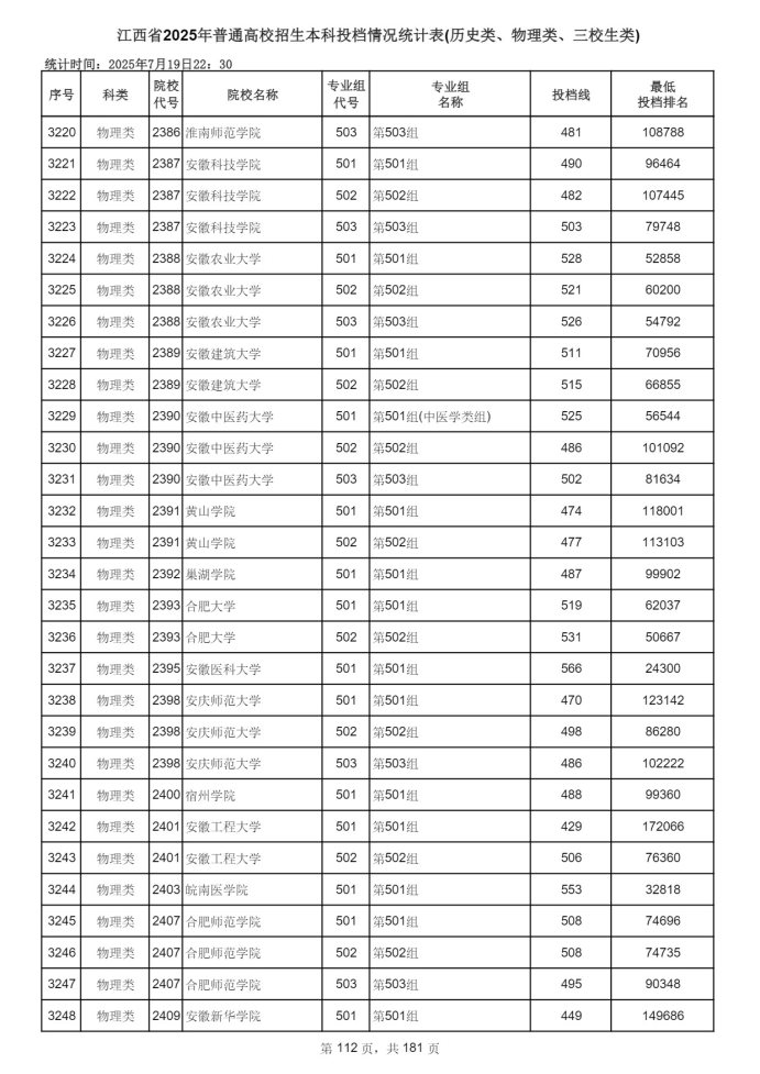 Page_112_docsmall.com