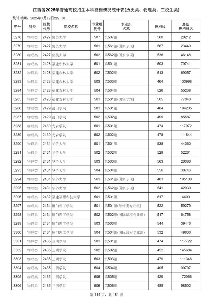 Page_114_docsmall.com