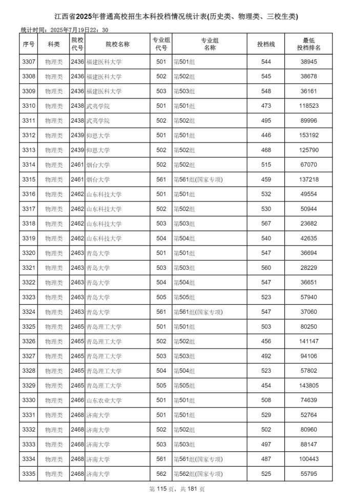 Page_115_docsmall.com