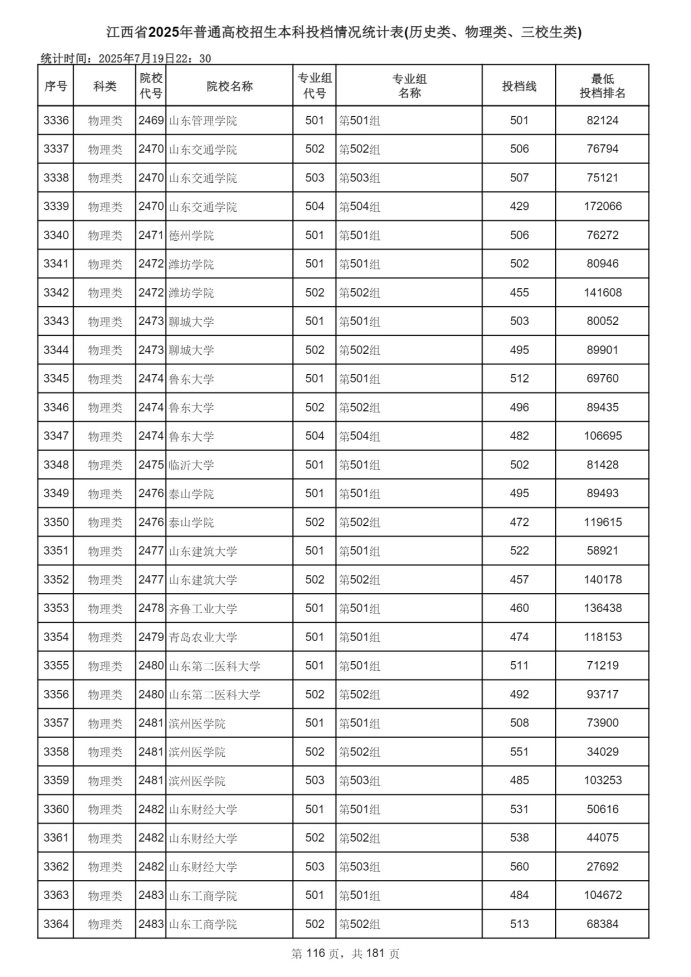 Page_116_docsmall.com