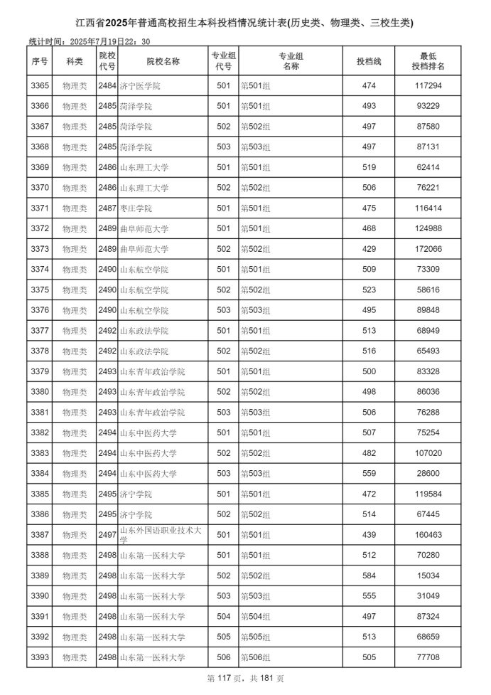 Page_117_docsmall.com