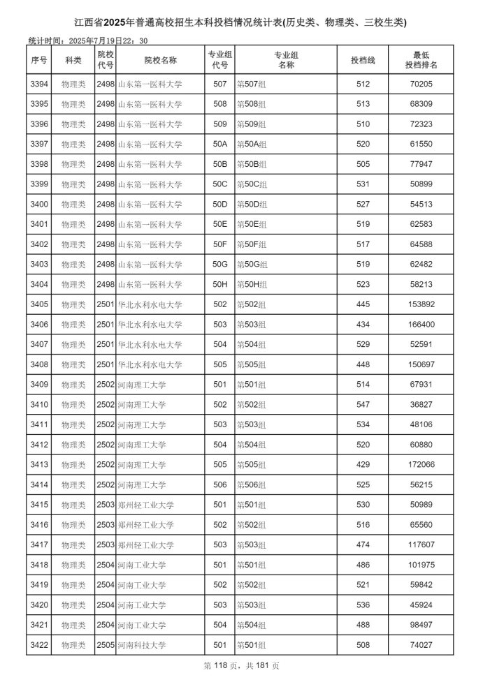 Page_118_docsmall.com