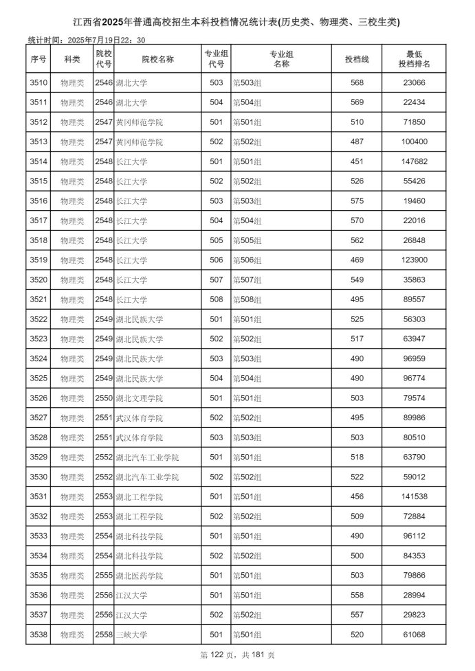 Page_122_docsmall.com