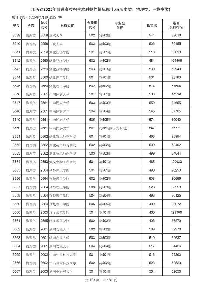 Page_123_docsmall.com