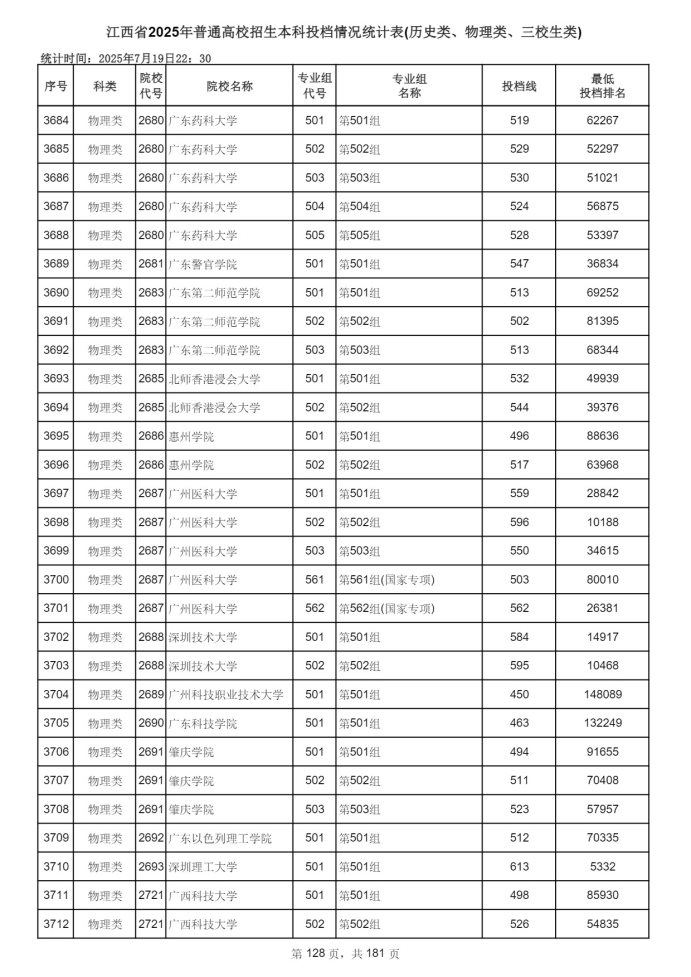 Page_128_docsmall.com