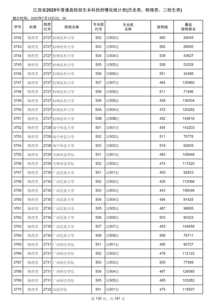 Page_130_docsmall.com