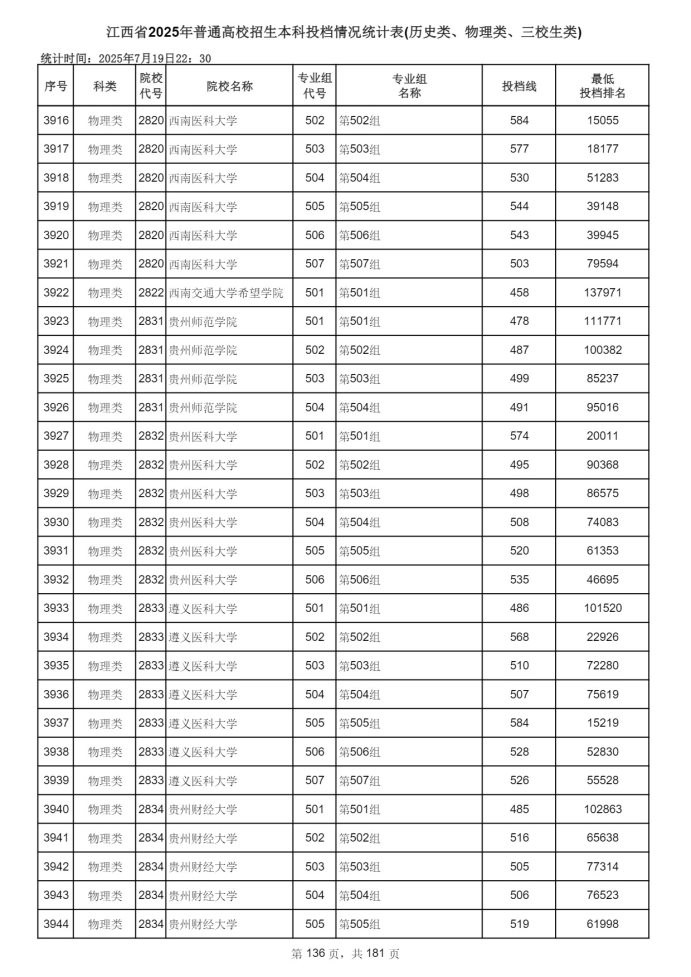 Page_136_docsmall.com