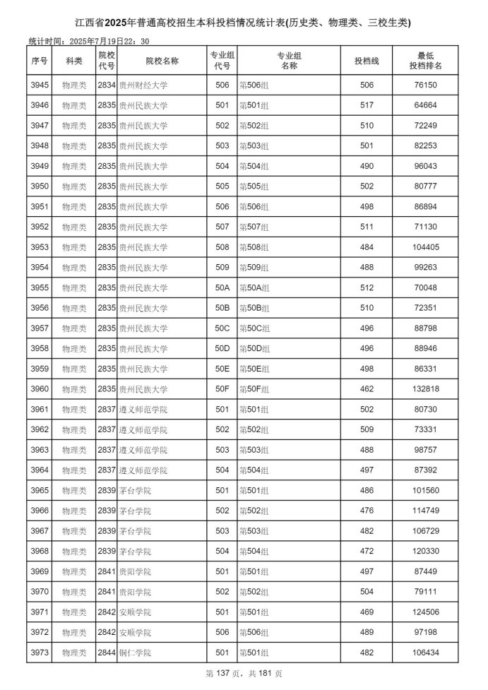 Page_137_docsmall.com