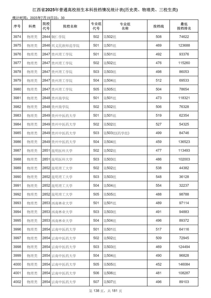 Page_138_docsmall.com