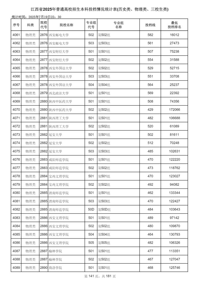 Page_141_docsmall.com