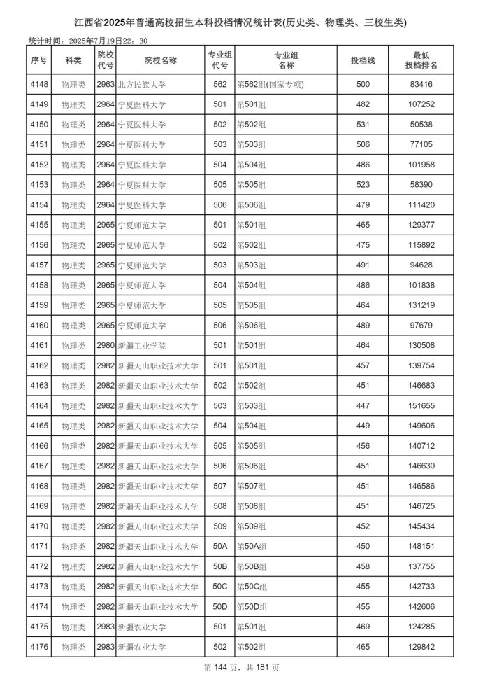 Page_144_docsmall.com