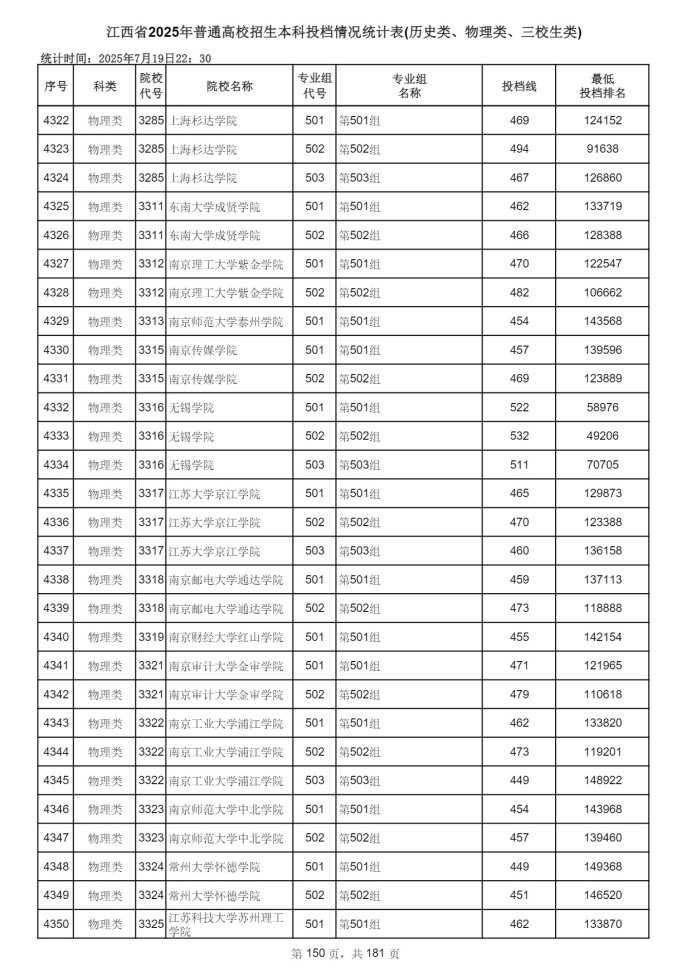 Page_150_docsmall.com