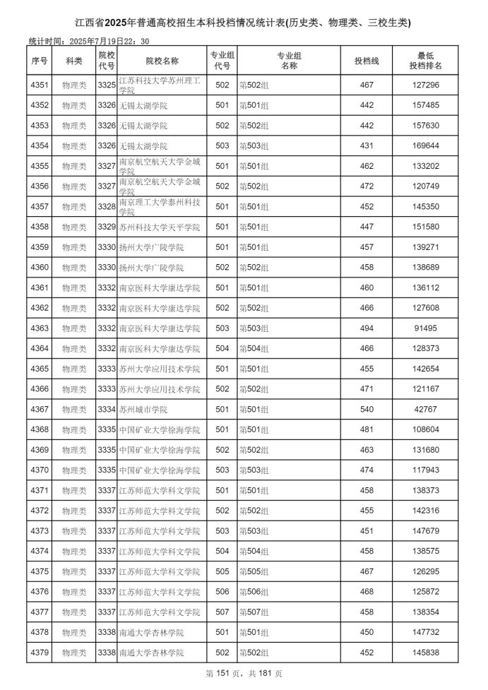 Page_151_docsmall.com