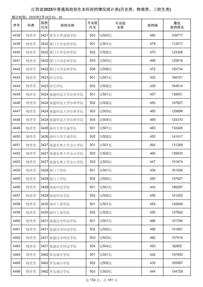 Page_154_docsmall.com