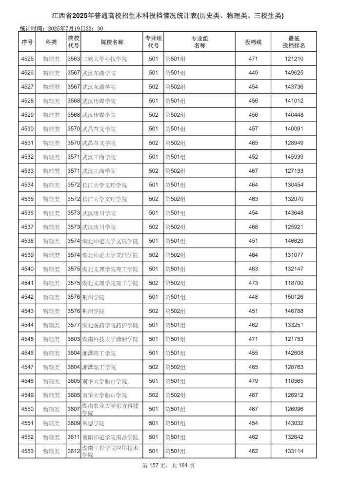 Page_157_docsmall.com