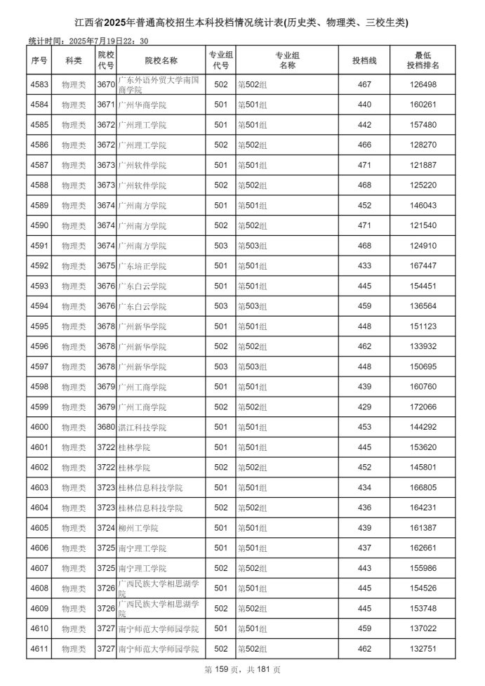 Page_159_docsmall.com