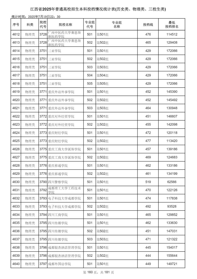 Page_160_docsmall.com