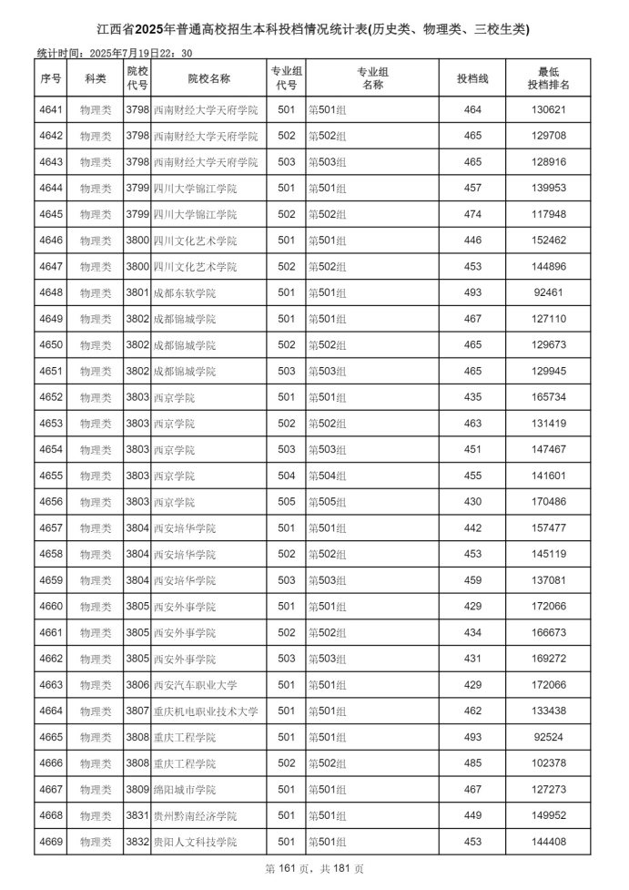 Page_161_docsmall.com