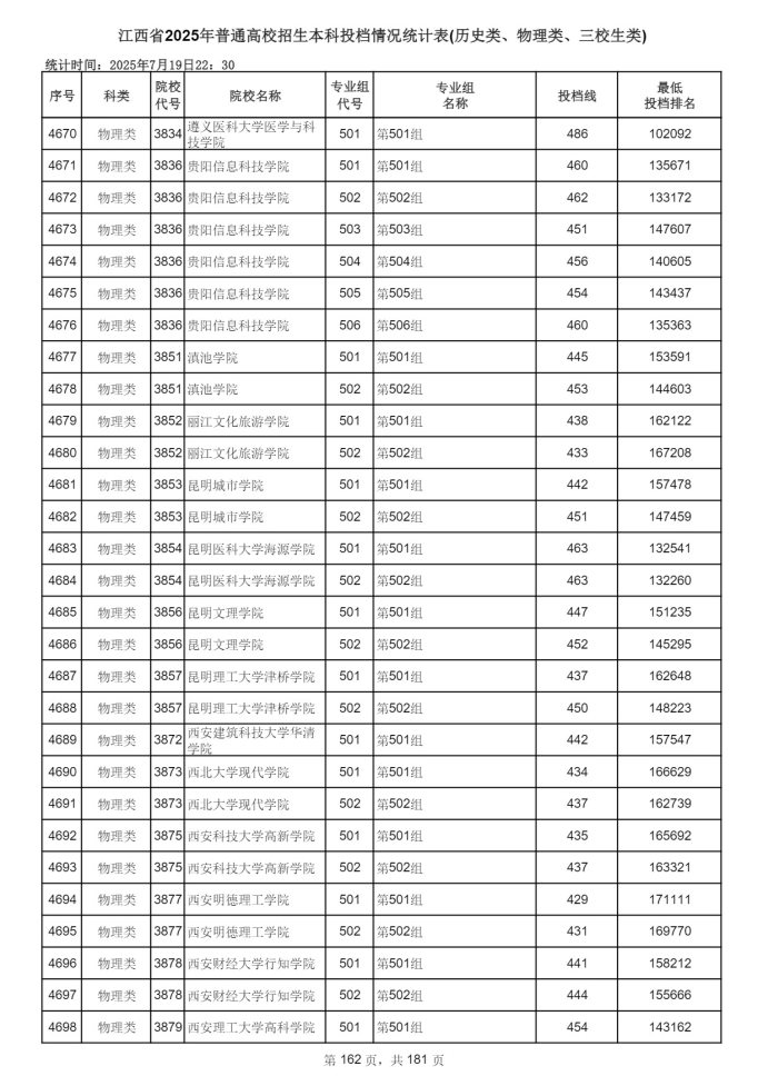 Page_162_docsmall.com